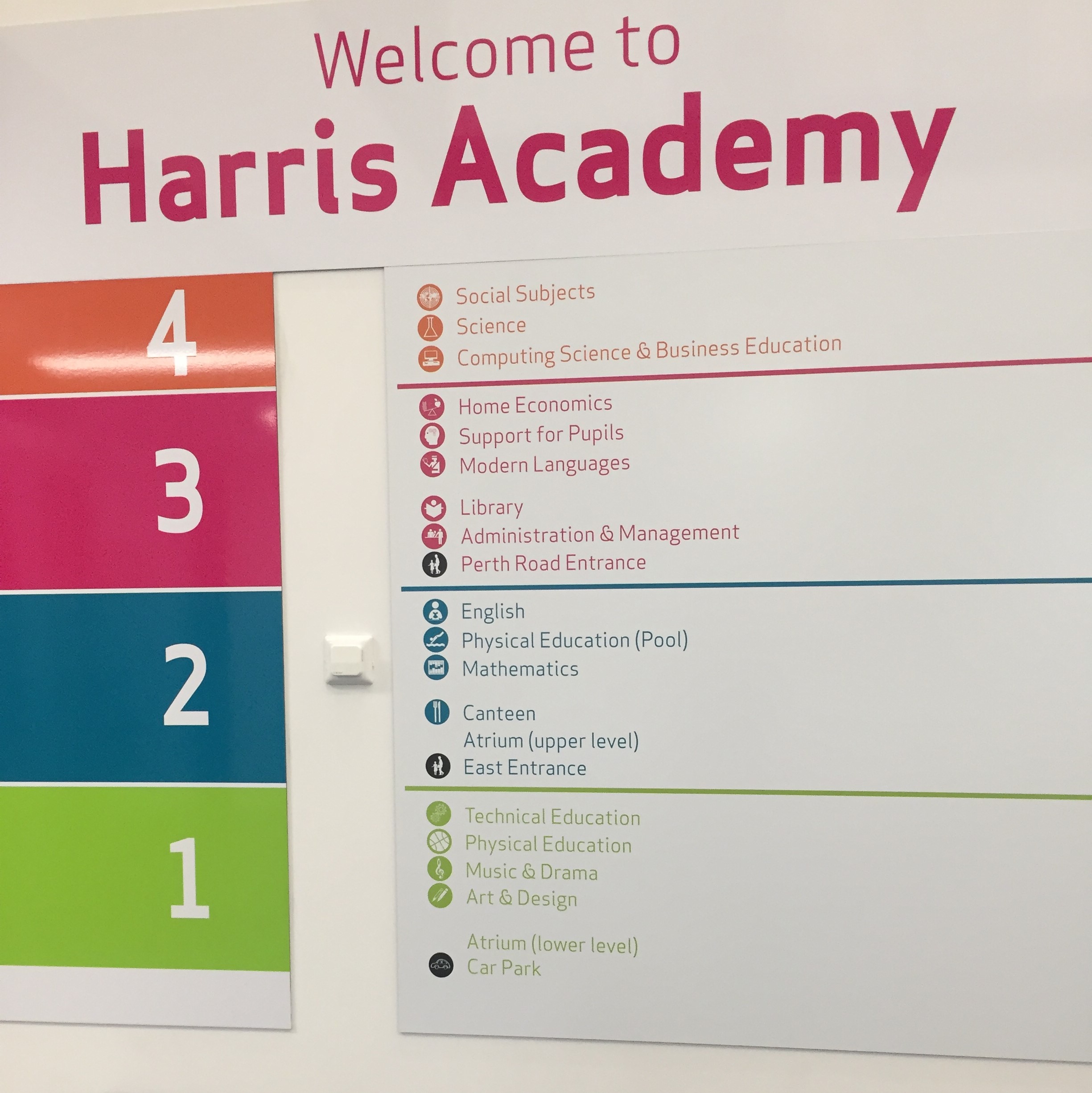 Harris departments