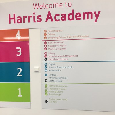 Harris departments