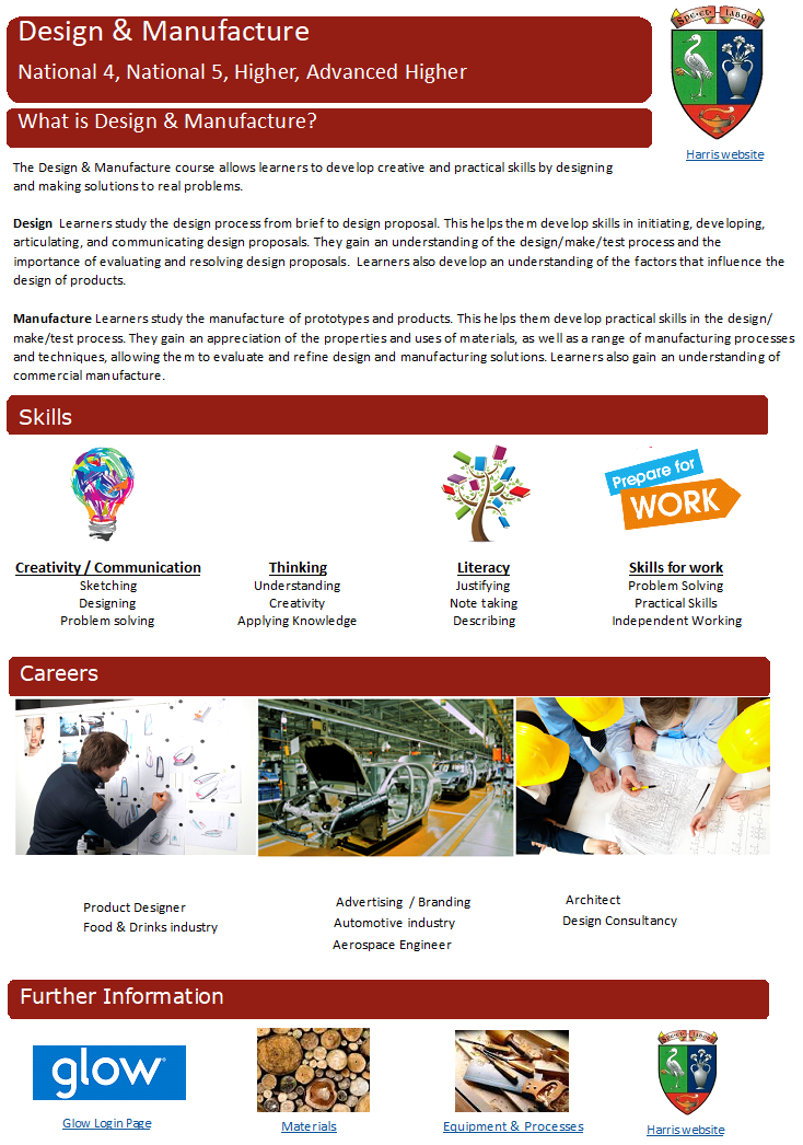 Design descriptor
