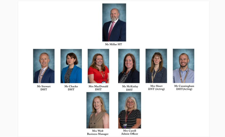 Senior Leadership Team