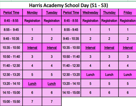 S1-S3 structure of school day.png