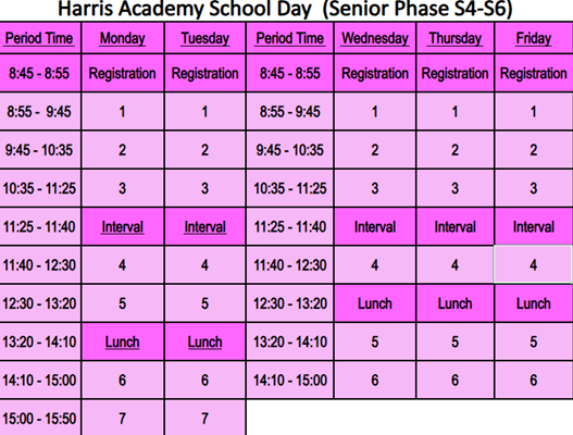S4-S6 Strucutre of school day.png