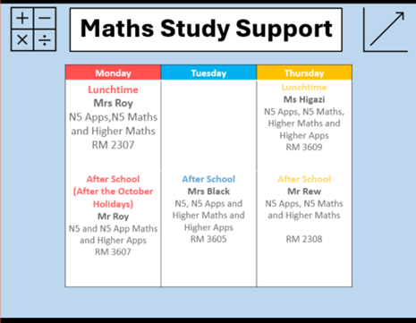 maths study support.png