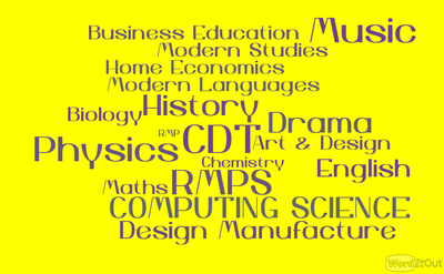 WordItOut word cloud 4037145 (1)